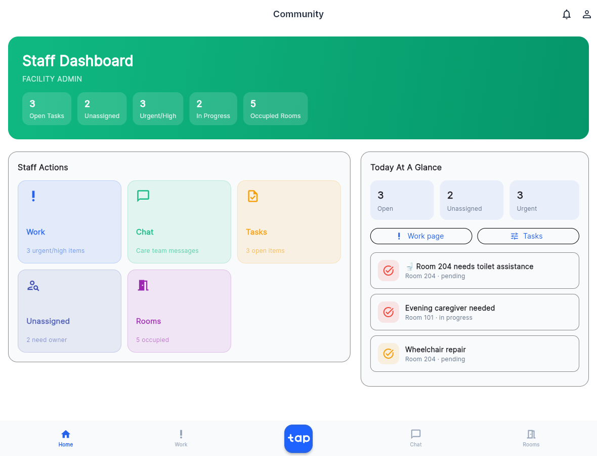 Tap Family facility dashboard screenshot